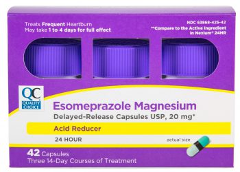 Những thông tin quan trọng về thuốc Esomeprazole Nexium (Updated)